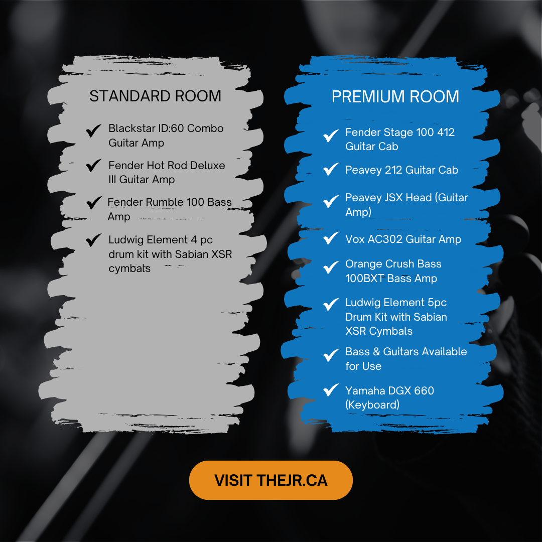 Standard Room vs Premium Room equipment list